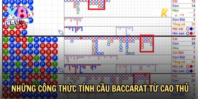 công thức tính xác suất baccarat